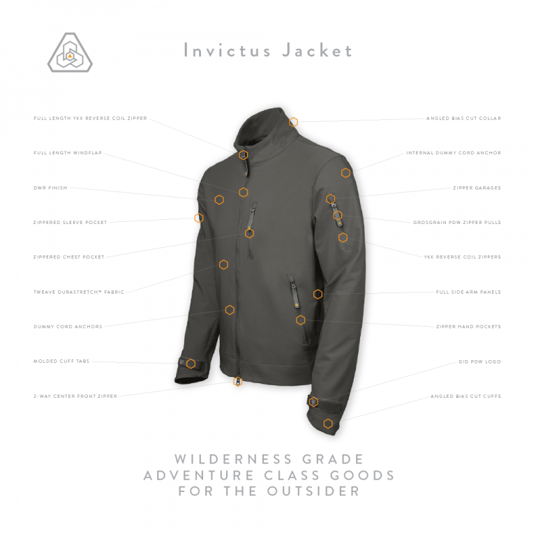 Prometheus Design Werx Announces Their “Invictus Jacket” – Strikehold.net